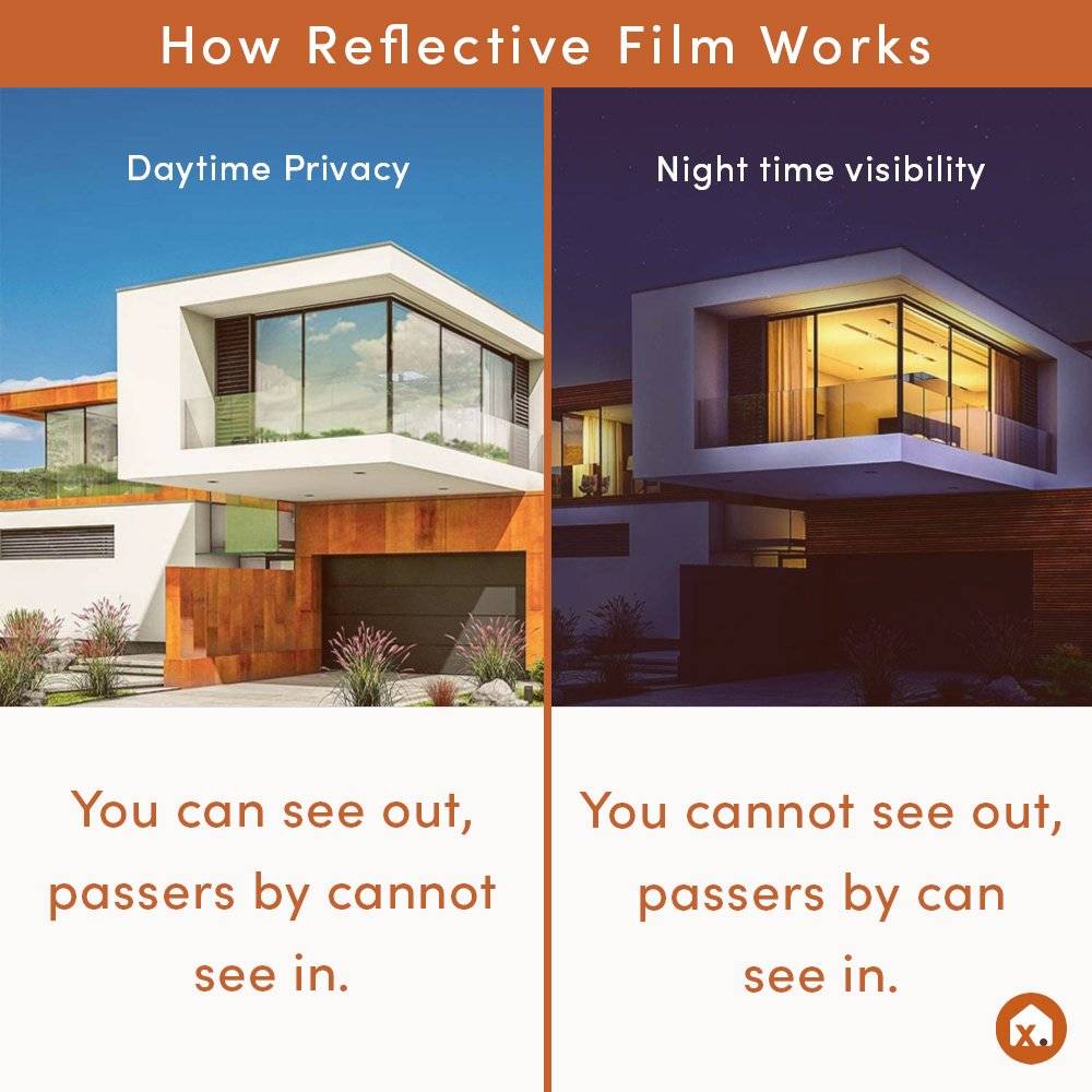 50% Reflective Silver Window Film